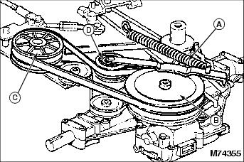 SX85 Variator Drive System (Secondary Belt)