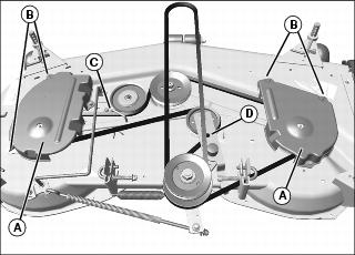 Replacing Mower Drive Belt (38 Mower)