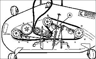 John Deere LT160 mower deck belt diagram