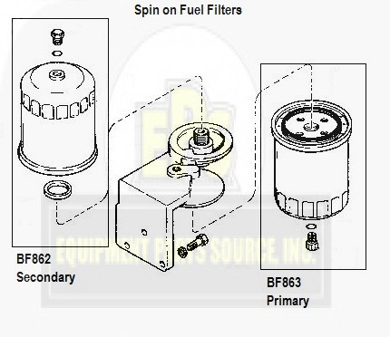 Equipment Parts Source, Aftermarket, Case, Backhoe ...