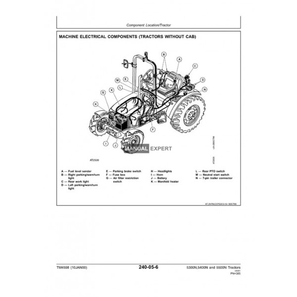 John Deere TM4598 Technical Manual - 5300N 5400N 5500N ...