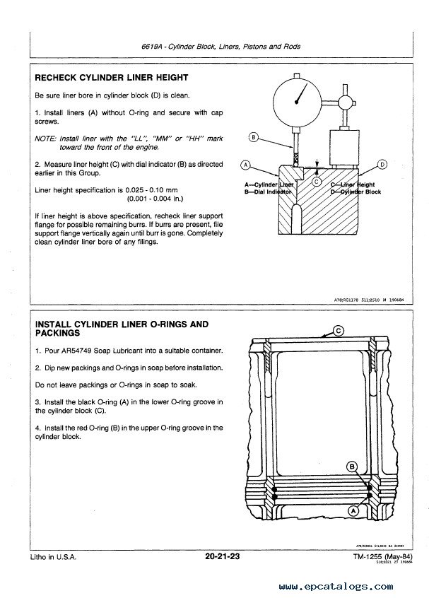 John Deere 8450-8650 Tractors TM1355 Technical Manual PDF ...
