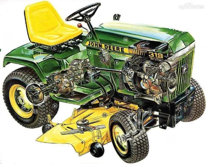 John Deere 316 318 420 Lawn & Garden Tractor workshop ...