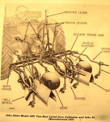 John deere a tractor 820 cultivator parts catalog book