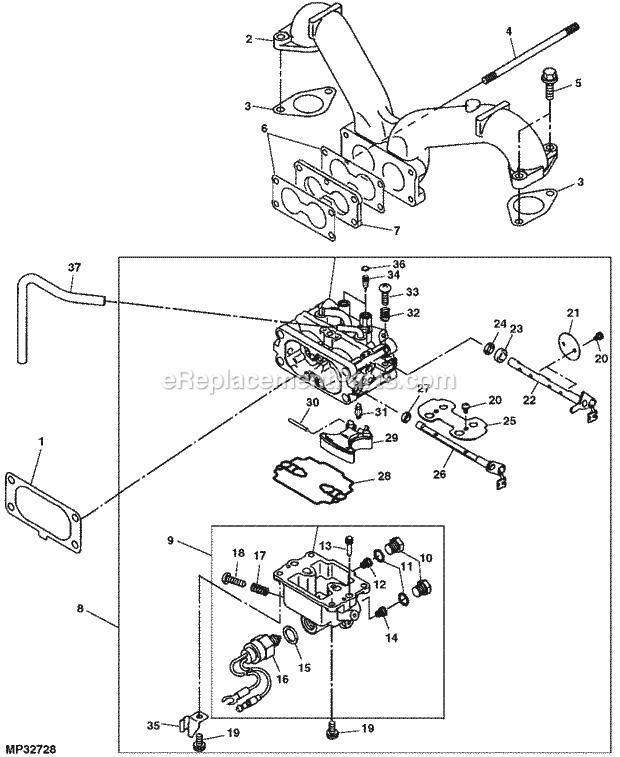 John Deere Gx255 Manual - todaysquad9i.over-blog.com