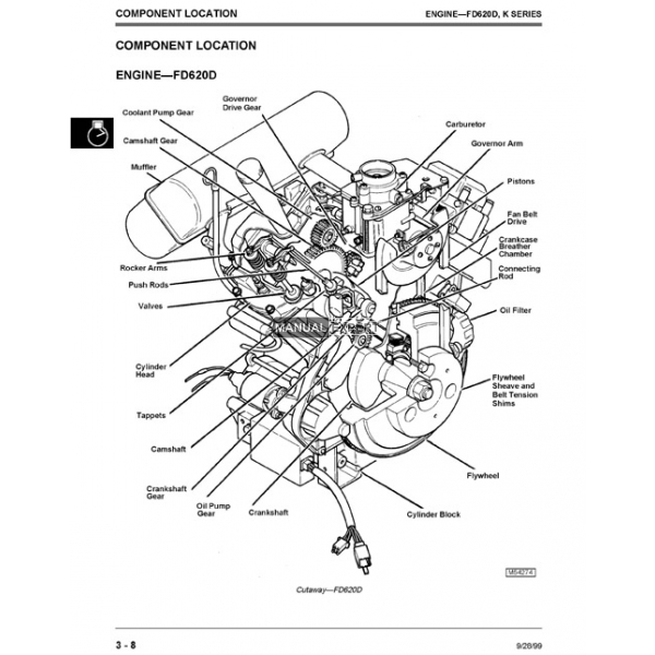 John Deere TM1517 Technical Manual - 425 445 455 Lawn ...