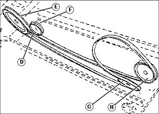 Blower belt routing (model 42?) - MyTractorForum.com - The ...