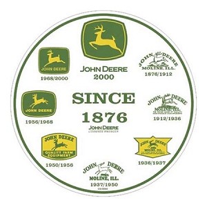 ... John Deere Outdoors > John Deere History of Logos Round Metal Sign
