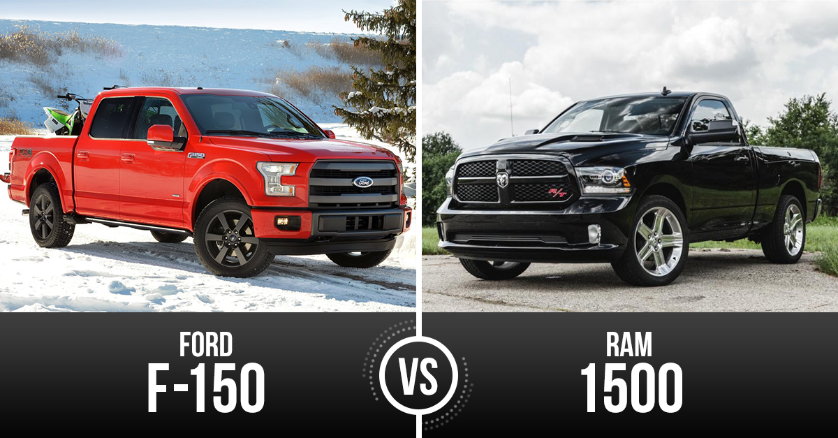 Truck Week Battle of the Big Dogs – Ford F-150 vs RAM 1500