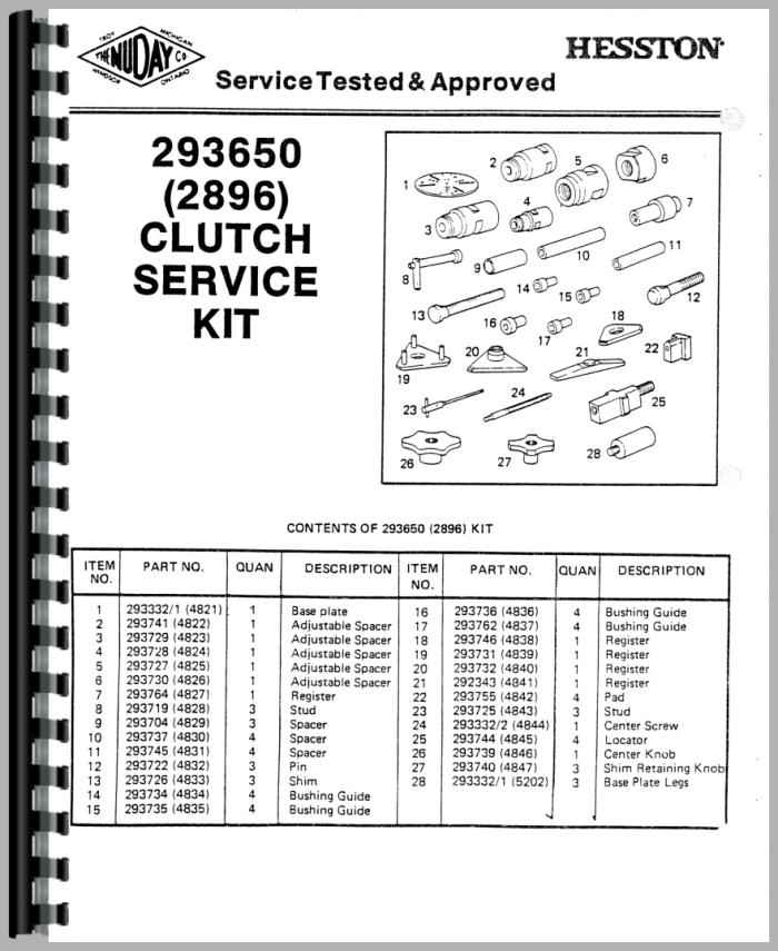 Hesston 1580 Quick Reference Service Manual (HTHE-SQUICKREF)