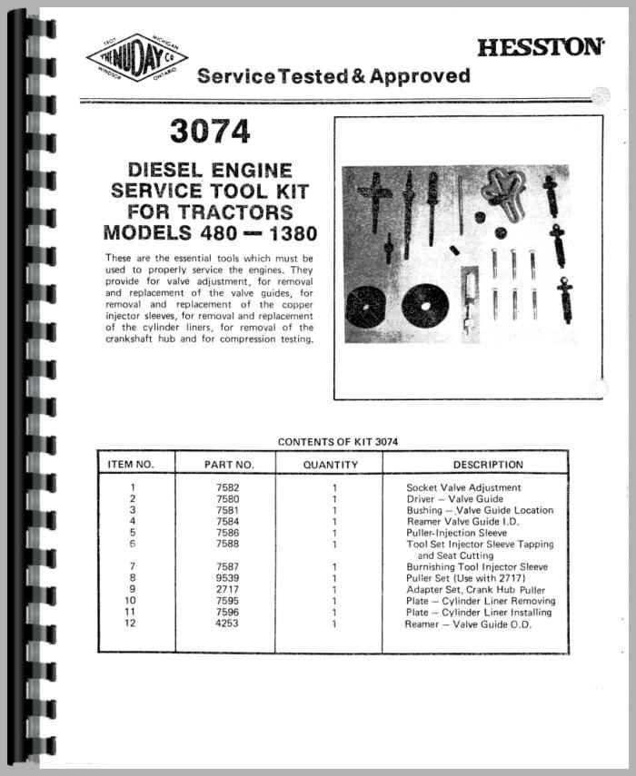 Hesston 640 Quick Reference Service Manual (HTHE-SQUICKREF)