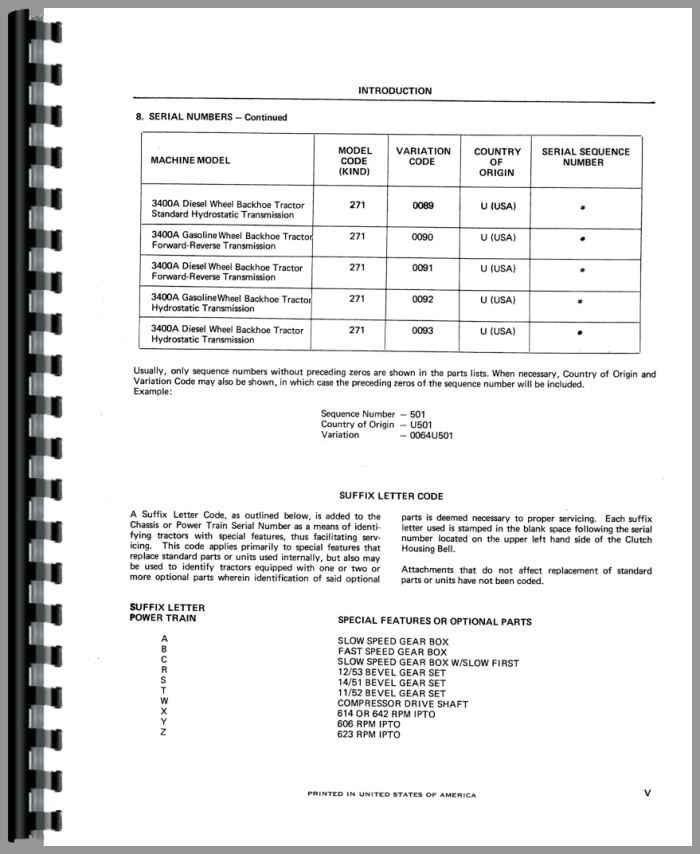 International Harvester 3400A Industrial Tractor Parts Manual (HTIH ...