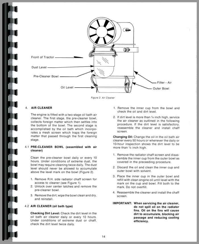 Long 1100 Tractor Service Manual (HTLO-S900)
