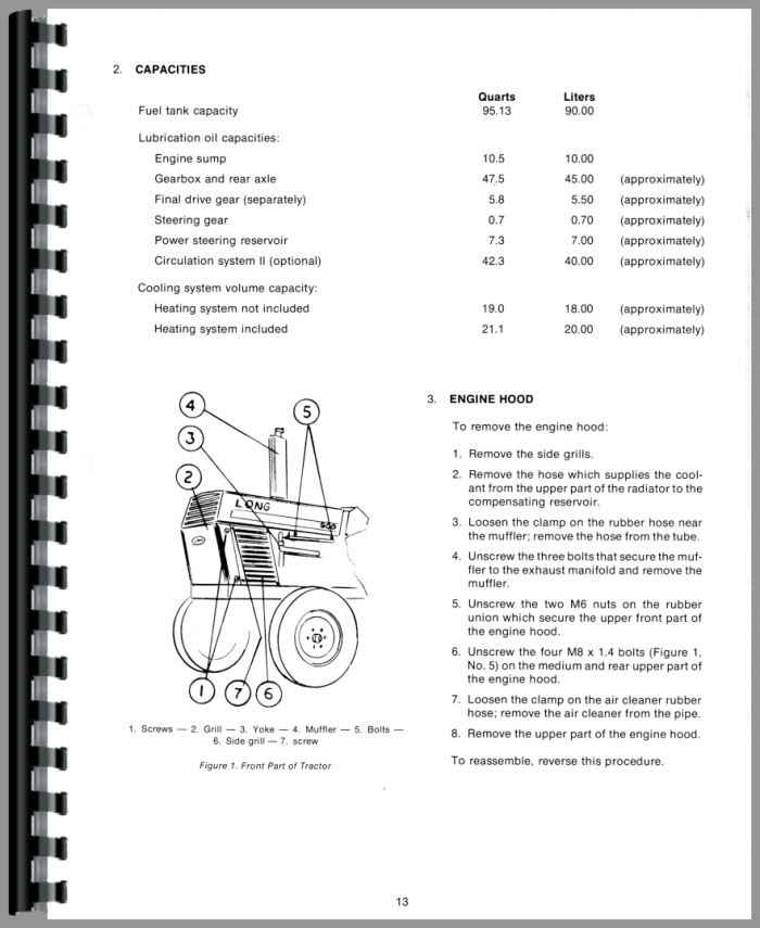 Long 910 Tractor Service Manual (HTLO-S900)