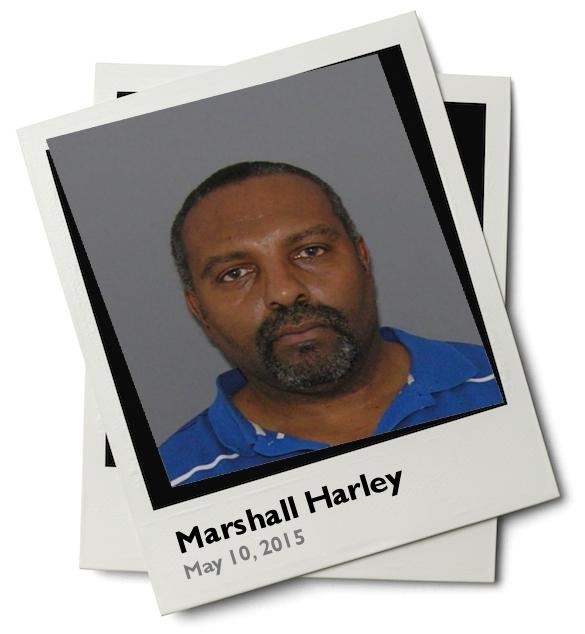 Marshall M Harley (Hamilton County, Ohio) | Ohio Open Reports