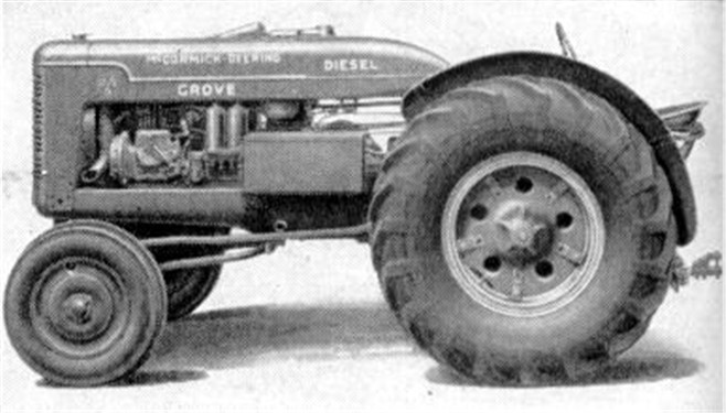 McCormick-Deering ODS-6 - Tractor & Construction Plant Wiki - The ...