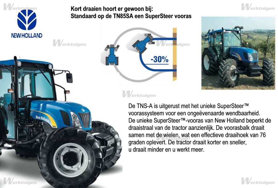 New Holland TN85 SA - 4wd tractors - New Holland - Machine Guide ...