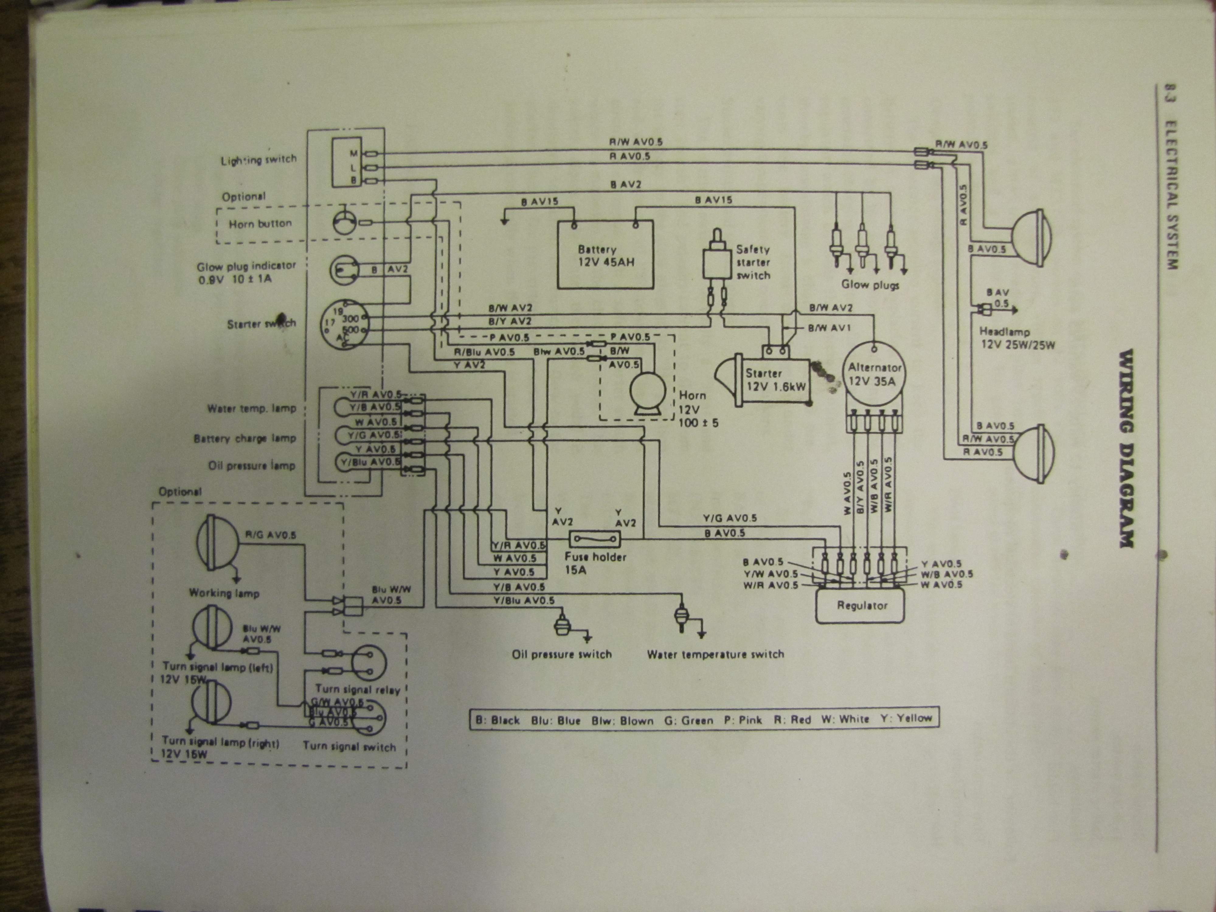 Mitsubishi Tractor Wiring Diagram. Mitsubishi. Home Wiring Diagrams