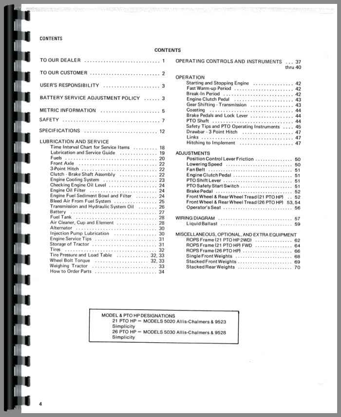 Simplicity 9523 Tractor Operators Manual (HTAC-O5020)