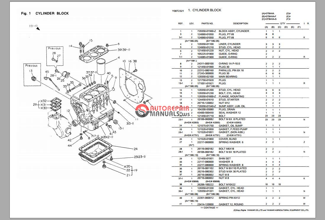 YANMAR Tractor YM276 YM276D Parts Catalog | Auto Repair Manual Forum ...