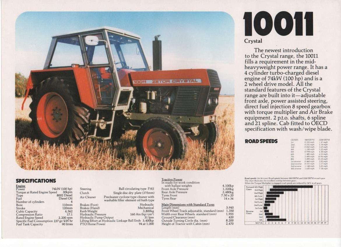 Zetor 10011. Best photos and information of model.