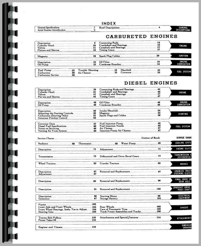 International Harvester ID-9 Industrial Tractor Service Manual (HTIH ...