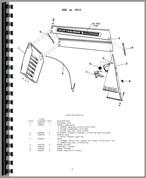 Parts Manual for Allis Chalmers B-206 Lawn & Garden Tractor Sample ...