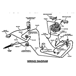 Craftsman Router Wiring Diagram further Craftsman Router Wiring ...