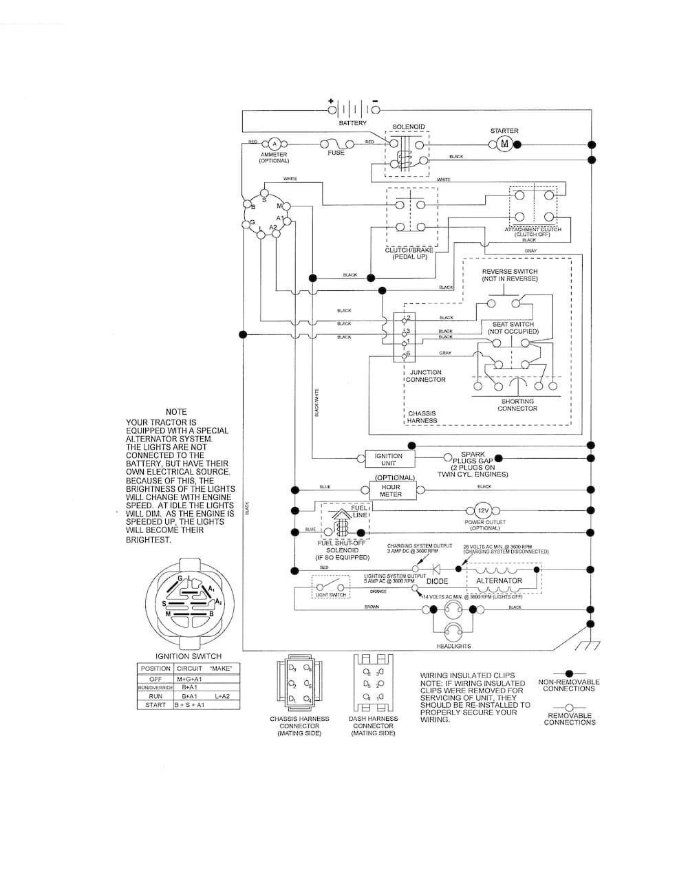CRAFTSMAN TRACTOR Parts | Model 917288560 | Sears PartsDirect