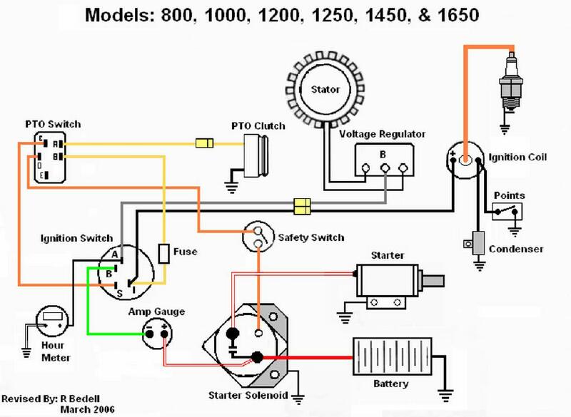 Massey Ferguson Wiring Diagram in addition Heat Pump Thermostat Wiring ...