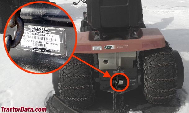 Scotts S2048 serial number location