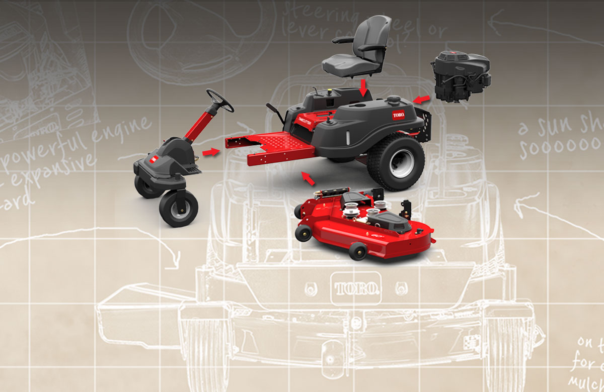 Toro® Custom Z-Builder™ Design Your Perfect Mower In Minutes