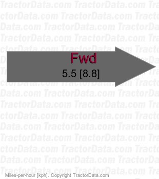 TractorData.com White FR-14 Turf Boss tractor transmission information