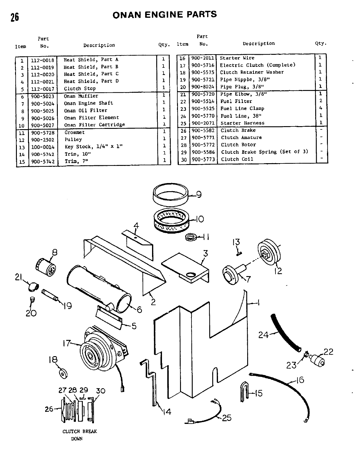 Page 28 of White Outdoor Lawn Mower FR-2000C User Guide ...
