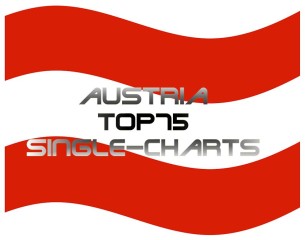Charts] Austria Top 75 Single Charts vom 12.09.2014 - myGully.com