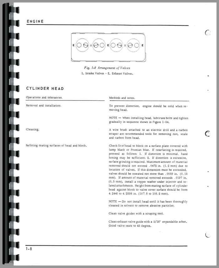 Cockshutt 1450 Tractor Service Manual (HTOL-S1450)