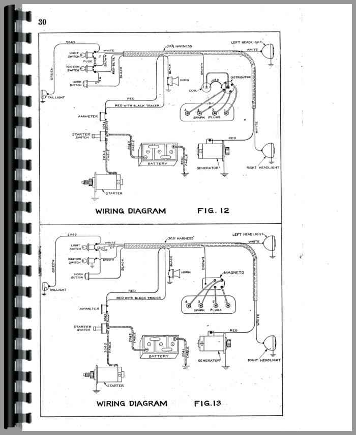 Fate-Root Heath All Silver King Tractor Pre-1942 Service Manual (HTSK ...